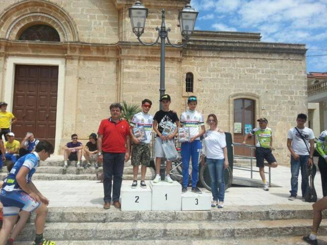 podio san nicola raul (FILEminimizer)